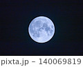 Blue Moon, Micro Moon, Full Moon（満月、ブルームーン、マイクロムー） 140069819