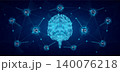 Brain human organ in form style polygon low poly glowing. Emotional intelligence 11Q IQ EQ SQ MQ CQ PQ AQ TQ HQ OQ NQ. Balance quotient of a child. Leadership development growth concept. Vector. 140076218