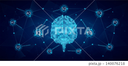 Brain human organ in form style polygon low poly glowing. Emotional intelligence 11Q IQ EQ SQ MQ CQ PQ AQ TQ HQ OQ NQ. Balance quotient of a child. Leadership development growth concept. Vector. 140076218