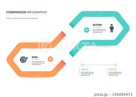 Comparison infographic template. Modern versus chart, decision making diagram and comparison table design for business presentation, workflow and product evaluation. 140084453