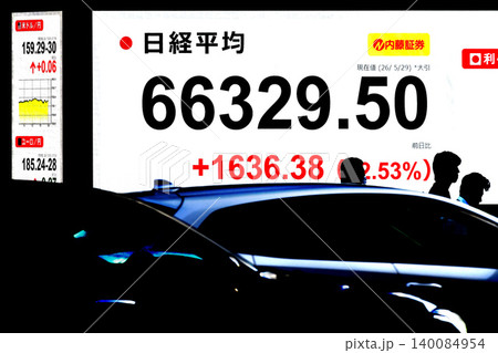 日本の東京都市景観6万6000円台・6万6329円50銭株価/終値で史上最高値を更新＝29日 140084954