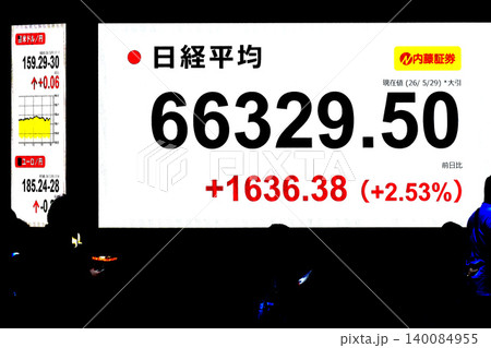 日本の東京都市景観6万6000円台・6万6329円50銭株価/終値で史上最高値を更新＝29日 140084955