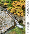 紅葉に染まる奥日光の竜頭の滝 140089001