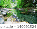 那須高原を潤す澄み切った清流… 『木の俣渓谷・木の俣川』 140091524