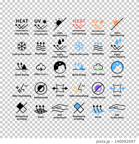 Functionality indicator icon set for clothing and fabric products (English) Functionality indicator icon set for clothing and fabric products (English) 140092697