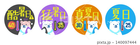 夏の暑さレベルアイコンセット（夏日・真夏日・猛暑日・酷暑日）シロクマキャラクター付き【ベタカラフル】 140097444