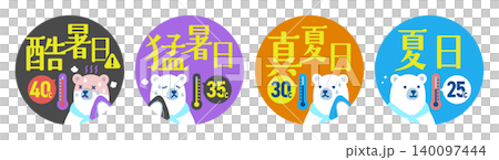 夏の暑さレベルアイコンセット（夏日・真夏日・猛暑日・酷暑日）シロクマキャラクター付き【ベタカラフル】 140097444