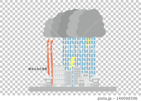 圖示說明了暴雨的機制和城市熱島效應。 圖示說明了暴雨的機制和城市熱島效應。 140098506