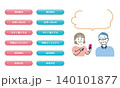 シニア夫婦のスマホ検索イラストとCTAボタンのセット 140101877