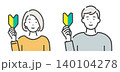 初心者マークを見せる若い女性と若い男性 140104278