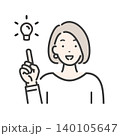 良いアイデアを思いついた若い女性 140105647