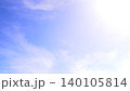 Bright sky with clouds during daylight hours in a clear blue atmosphere above a serene landscape 140105814