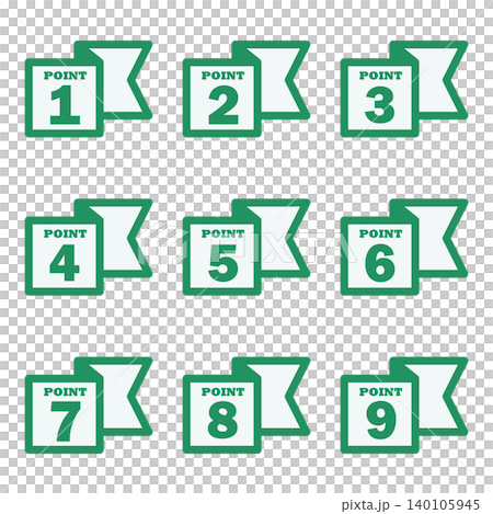 絲帶插圖素材:要點、重要、檢查、注意、警告、數字 絲帶插圖素材:要點、重要、檢查、注意、警告、數字 140105945