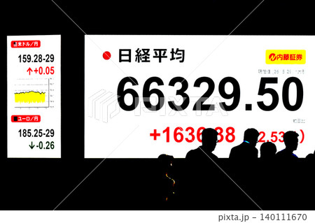 日本の東京都市景観6万6000円台・6万6329円50銭株価/終値で史上最高値を更新＝29日 140111670