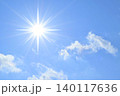 青空と太陽　直射日光　フリースペースイメージ 140117636