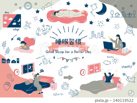 睡眠と健康 睡眠と健康 140119522