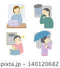 気圧変化による頭痛で悩む女性たちのイラストセット 140120682
