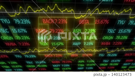 Displaying neon ticker scrolling stock symbols and percent on trading board with yellow line Displaying neon ticker scrolling stock symbols and percent on trading board with yellow line 140123473