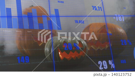 Glowing three jack-o-lanterns sitting on dim studio tabletop, showing blue charts and 20% label 140123752