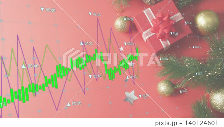 Showing green-candles on red-mat grid with purple and yellow lines, timestamps, red gift, gold orbs 140124601