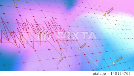Showing jagged red line plot on gradient plane, dotted grid, red nodes, yellow time markers 140124765