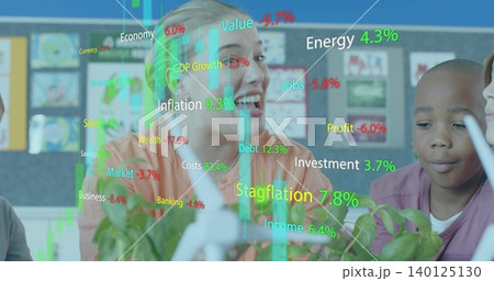 Smiling teacher in orange leading kids in class with wind turbine, plants and finance data overlay Smiling teacher in orange leading kids in class with wind turbine, plants and finance data overlay 140125130