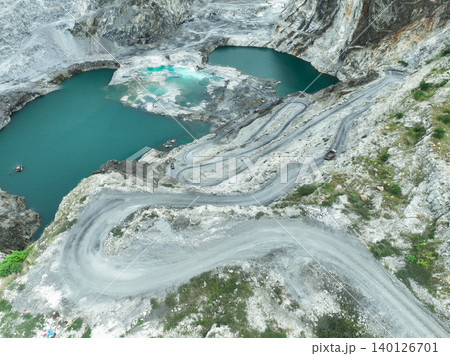 Open pit mine industry. Limestone quarry with backhoe and truck in operation. Heavy machinery in mining industry and construction material supply. Landscape of resource extraction in a industrial site Open pit mine industry. Limestone quarry with backhoe and truck in operation. Heavy machinery in mining industry and construction material supply. Landscape of resource extraction in a industrial site 140126701