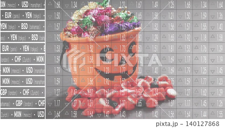 Showing orange pumpkin candy bucket filled with foil sweets on tabletop studio with market ticker Showing orange pumpkin candy bucket filled with foil sweets on tabletop studio with market ticker 140127868