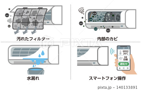 エアコン操作アプリのUIパーツとアイコンセット エアコン操作アプリのUIパーツとアイコンセット 140133891