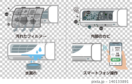 空調控制應用程式的 UI 元件和圖示集 空調控制應用程式的 UI 元件和圖示集 140133891