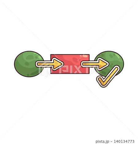 Illustration of Good Process 140134773