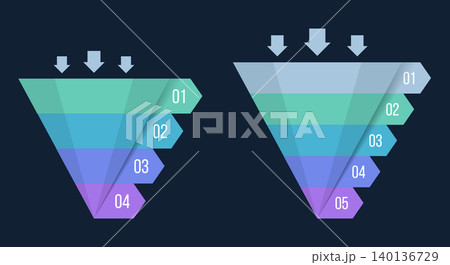 Sales Funnel Infographic Template 140136729
