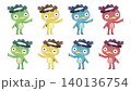 左右を指さす河童のイラストセット 水彩風 透過PNG 140136754