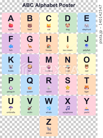 Educational English alphabet poster for children. ABC chart with letters, words, and cute emojis in a pastel style. Printable design for nursery or classroom 140142547