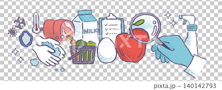 HACCPのイメージイラスト HACCPのイメージイラスト 140142793