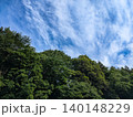 青空と緑の森林 シンプルな自然背景素材 青空と緑の森林 シンプルな自然背景素材 140148229