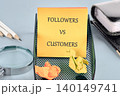A yellow sticky note reads Followers vs Customers on a desk cluttered with crumpled papers, pencils, and a magnifying glass, sparking a marketing debate 140149741