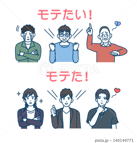 非モテ男からモテる男にイメチェンするイラスト 140149771