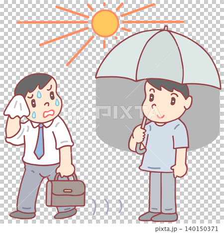 環境問題—遮陽傘、極度高溫、酷暑、中暑預防 140150371
