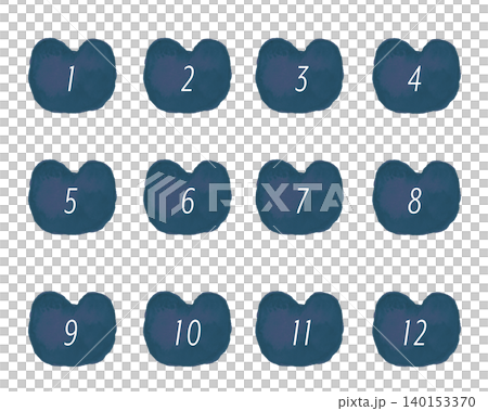 Bear number icon (navy blue) 140153370