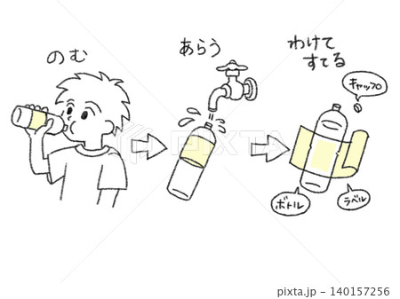 ペットボトル分別カラー ペットボトル分別カラー 140157256