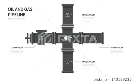 Oil and Gas pipeline business infographic with icon, industrial energy workflow process and business development stages, vector. Oil and Gas pipeline business infographic with icon, industrial energy workflow process and business development stages, vector. 140159233
