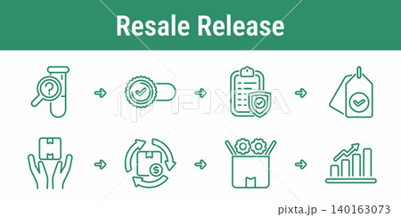 Resale Release Remanufacturing Workflow Icons Resale Release Remanufacturing Workflow Icons 140163073