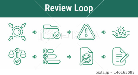 Double Materiality Review Loop Workflow Icons 140163095