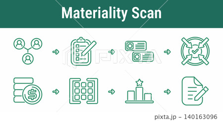 Double Materiality Scan Workflow Icons 140163096