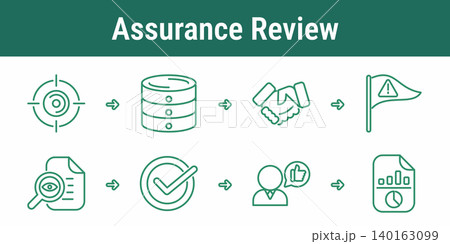 ESG Assurance Review Workflow Icons ESG Assurance Review Workflow Icons 140163099