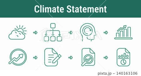 ISSB Climate Statement Workflow Icons 140163106