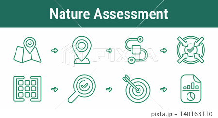 Nature Assessment ESG Workflow Icons 140163110