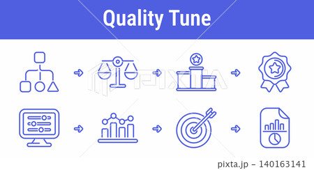 Prompt Optimization Quality Tune Workflow Icons Prompt Optimization Quality Tune Workflow Icons 140163141