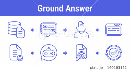 RAG Ground Answer Workflow Icons RAG Ground Answer Workflow Icons 140163151